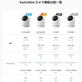 SwitchBotがスマートカメラ新モデル「見守りカメラ Plus 5MP」発売、 3K/500万画素で7980円。画質が向上した屋外向けも