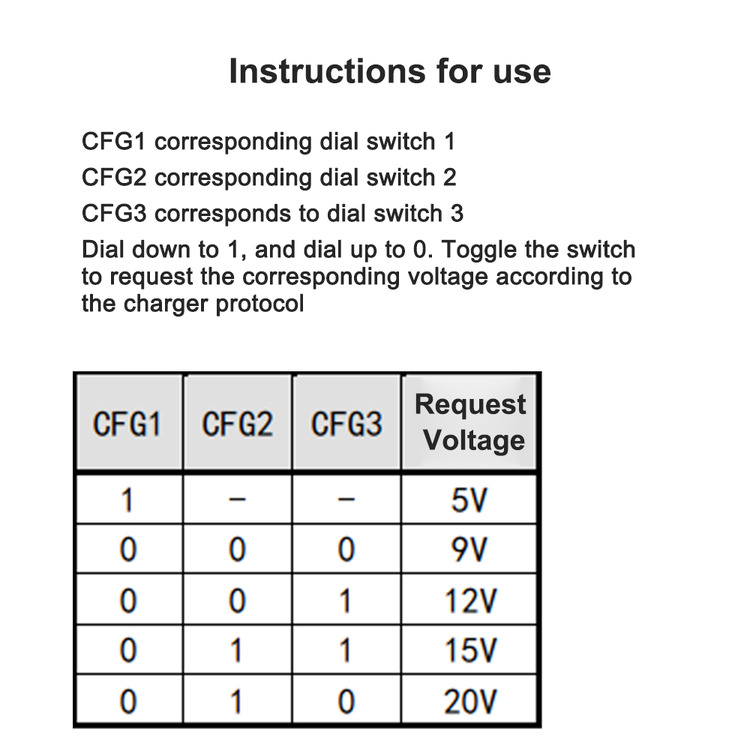 USB PDやQC対応の充電器から任意の電圧を取り出したい。スイッチ切り替え式のトリガー基板を試してみた ：#てくのじ何でも実験室