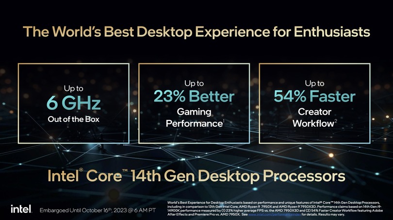 インテル「究極のゲーミングプラットフォーム」第14世代Coreプロセッサ発表。世界最速の6GHz到達、AIオーバークロック対応
