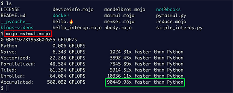 Python互換言語「Mojo」、Appleシリコンにネイティブ対応したMac版が公開。Pythonの9万倍、C言語に比肩する高速性