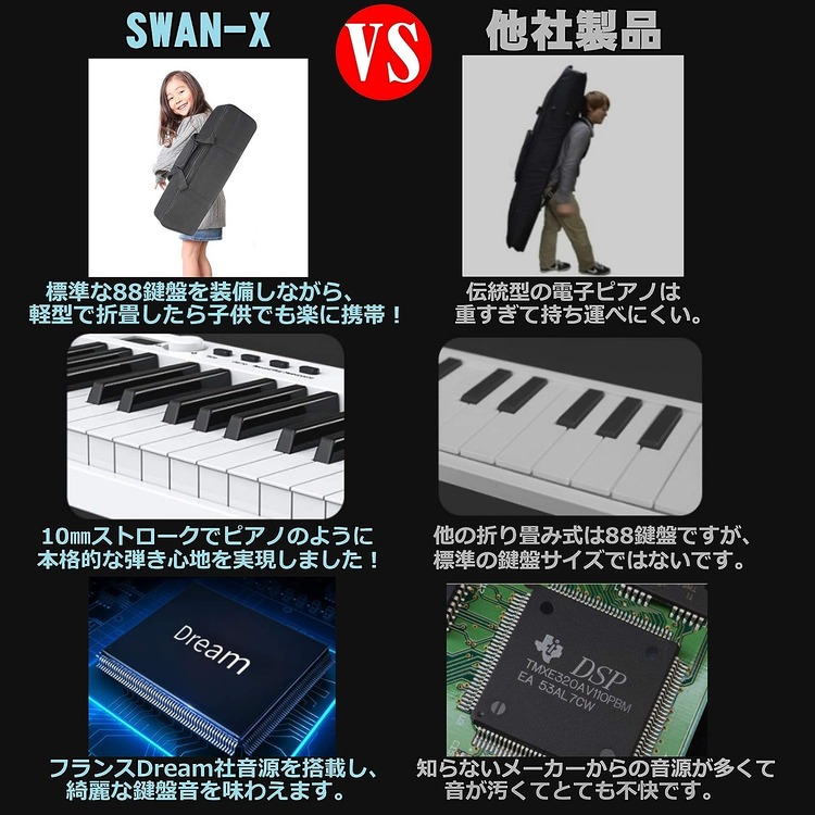2万円切るキーボード（USB-CとBluetooth両対応）、また買いました。同メーカーのフルサイズ、2台目は「フォルダブルなマスターキーボード」として（CloseBox）