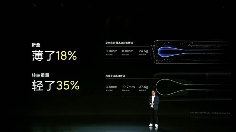 Galaxy Z Fold4とXiaomi MIX Fold 2の違いにみる折りたたみスマホ競争。サムスンは操作性、シャオミはハードで勝負