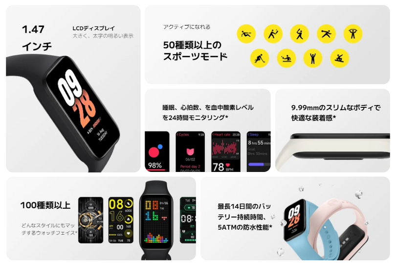 約3000円のスマートバンドXiaomi Smart Band 8 Active発売。心拍数や血中酸素レベル測定対応、睡眠モニタリング可能で最大14日駆動