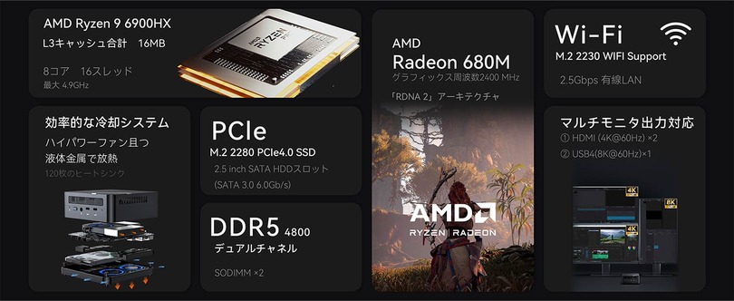 Ryzen 9搭載のミニPCがAmazonで24％オフセール。64GBメモリ＆1TB SSDで9万円切り #てくのじDeals
