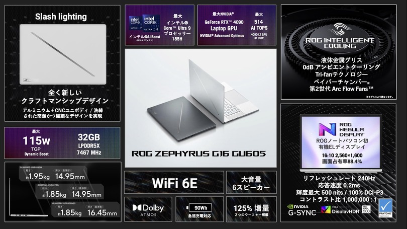 ASUSゲーミングノートROG Zephyrus G16 / G14新モデル発売。初の有機EL採用、歴代最薄・最軽量。Core Ultra搭載AI PCも
