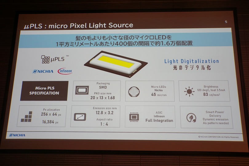 パナソニック、マイクロLED「μPLS」を用いた次世代照明器具コンセプトを発表。ピクセル光源で空間を演出