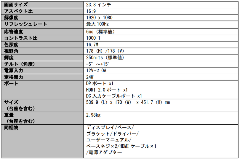 1.1万円の23.8インチFHDモニター「XiaomiモニターA14i」発売。リフレッシュレート100Hz