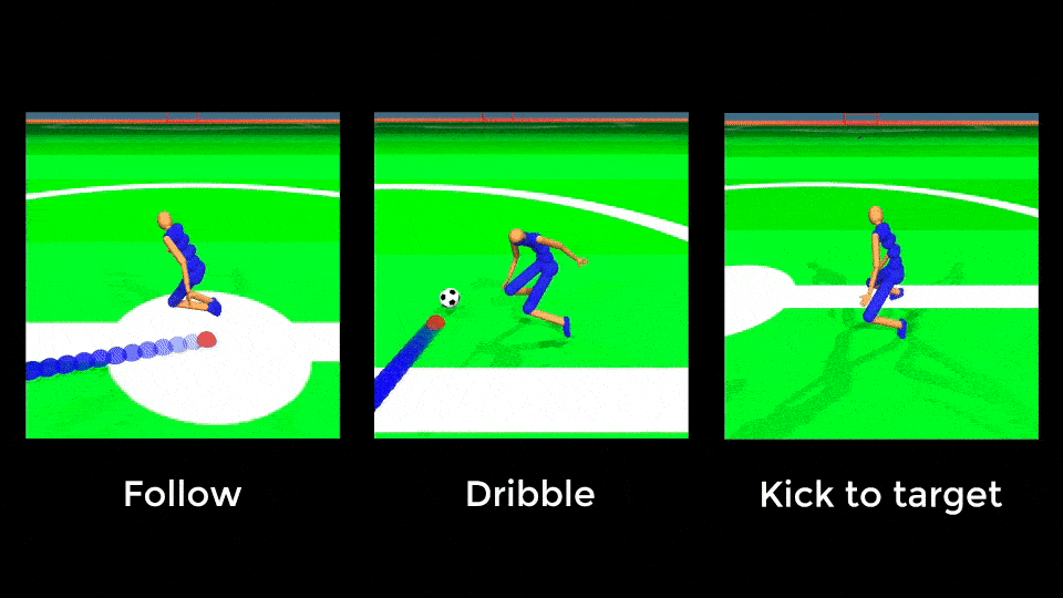 DeepMindのAI人形がサッカーを習得。パス回し獲得まで主観30年間のシミュレーション試合