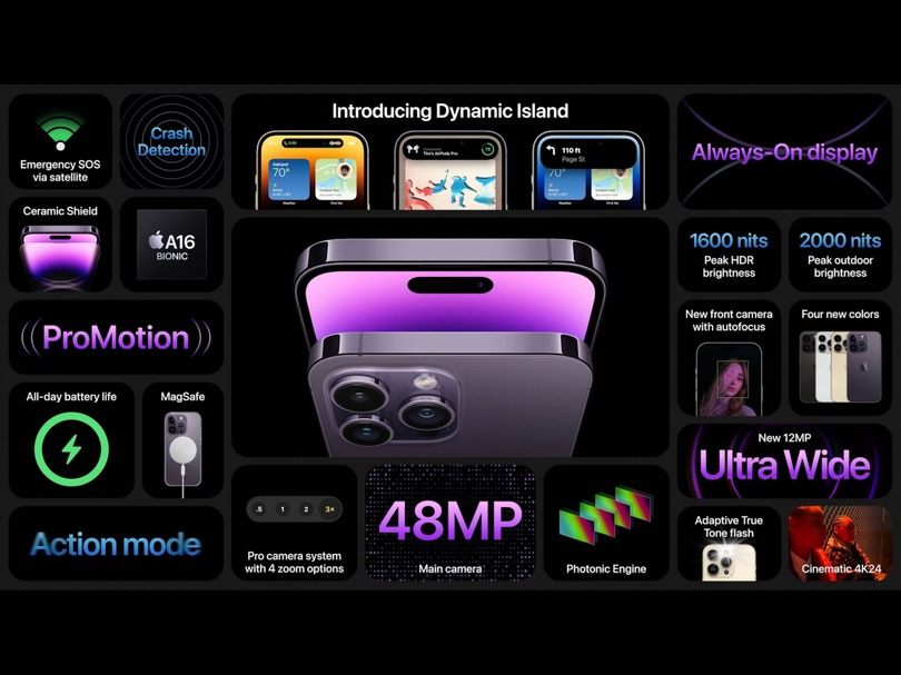 iPhone 14 Pro 発表。カメラ大幅強化、「スマホ最速」のA16 Bionic、常時表示ディスプレイなど新機能多数