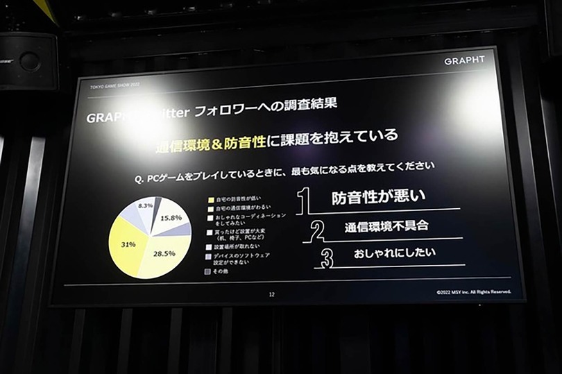 全戸防音のゲーミングマンションからヤマハの組立式防音室まで、配信者やゲーマー向けの防音対策