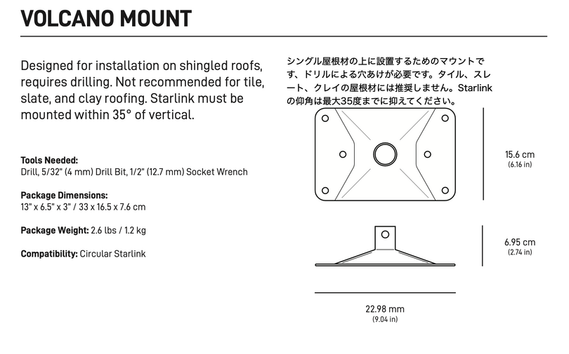 お客様の中にStarlinkのアンテナ工事をしてくださる方はいらっしゃいませんか？衛星インターネット常時接続への道はまだ続く（CloseBox）