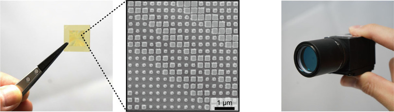作製したメタレンズ（左）とレンズを搭載したカメラ（右）