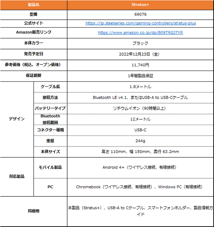 SteelSeries Stratus+国内発売。Android / Chromebook対応ゲームコントローラ