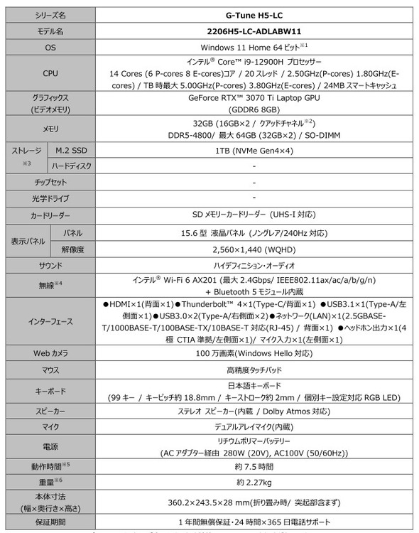 外付け水冷BOX付属のゲーミングノートG-Tune H5-LC、マウスが発売。約10dB静音化