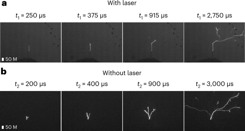 レーザーで落雷を誘導する「レーザー誘雷」が実証実験に成功