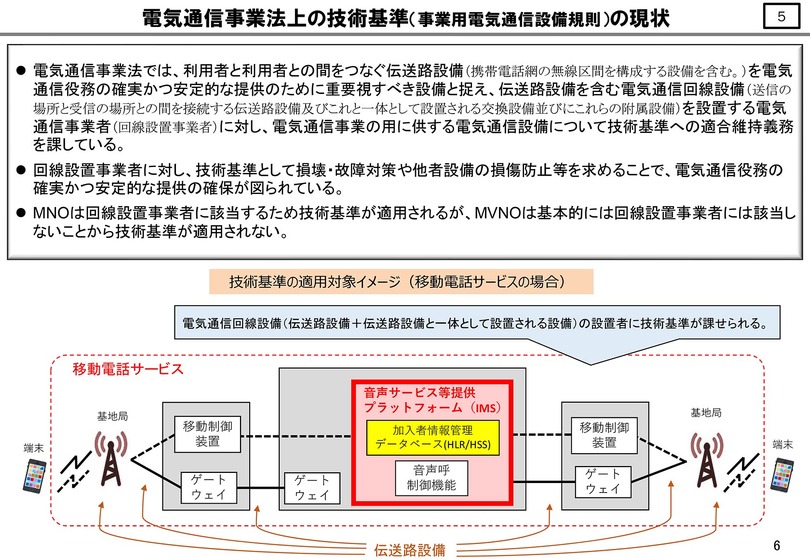 「格安スマホに電話番号の割り当てが可能に」報道、それってどういうこと？（石野純也）