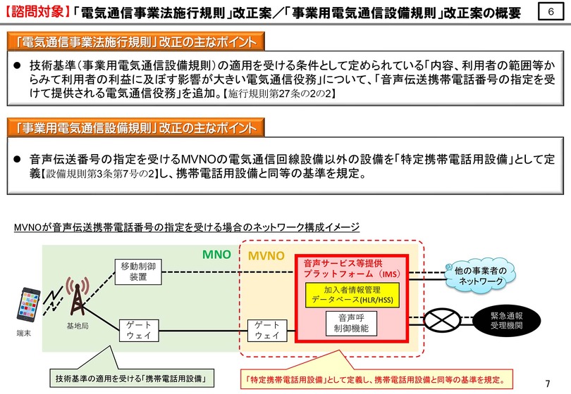 「格安スマホに電話番号の割り当てが可能に」報道、それってどういうこと？（石野純也）