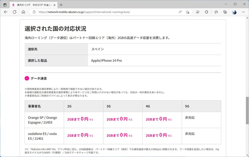 楽天モバイルの国際ローミングが2GBまで無料で快適だった件。ただし注意点も（石野純也）