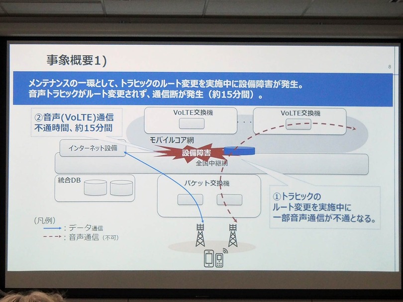 KDDIの大規模接続障害、政府は「周知・広報が不足」と問題視。では何ができたのか(石野純也)