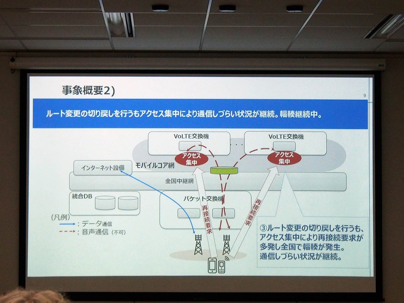 KDDIの大規模接続障害、政府は「周知・広報が不足」と問題視。では何ができたのか(石野純也)