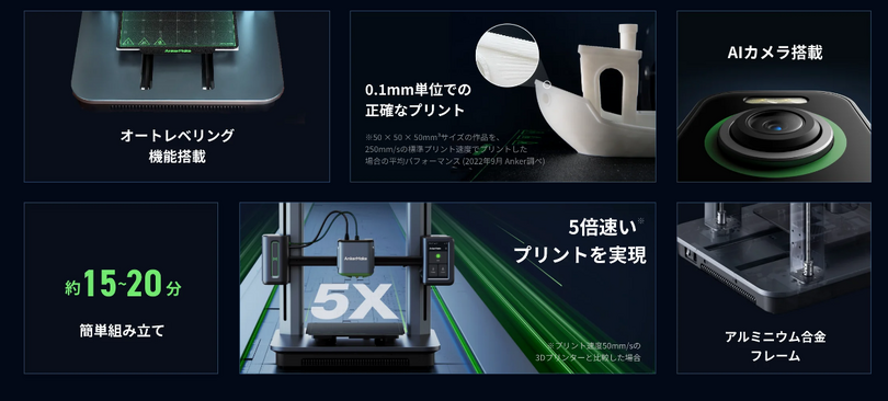 Ankerから初の家庭用3Dプリンター「AnkerMake M5」発売、0.1mm精度で最大5倍高速