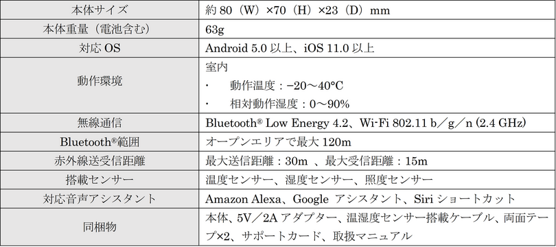 SwitchBotハブ2国内発表。Matter対応に温湿度計搭載。赤外線機能も強化