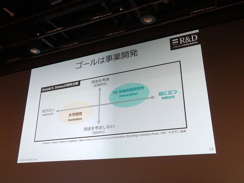 技術のイメージはなくとも実はサービス化するのが上手なソフトバンク、近い将来を見据える同社の技術戦略とは（石野純也）