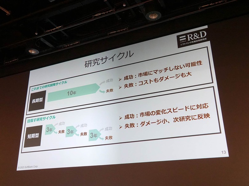 技術のイメージはなくとも実はサービス化するのが上手なソフトバンク、近い将来を見据える同社の技術戦略とは（石野純也）