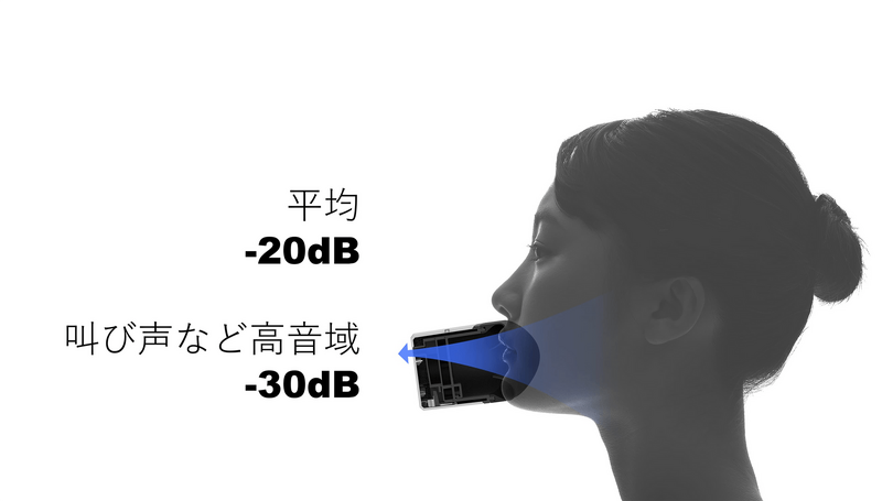 AIフェイクボイスで対面会話する方法。本人vs.本人AIボイチェンのカオス（CloseBox）