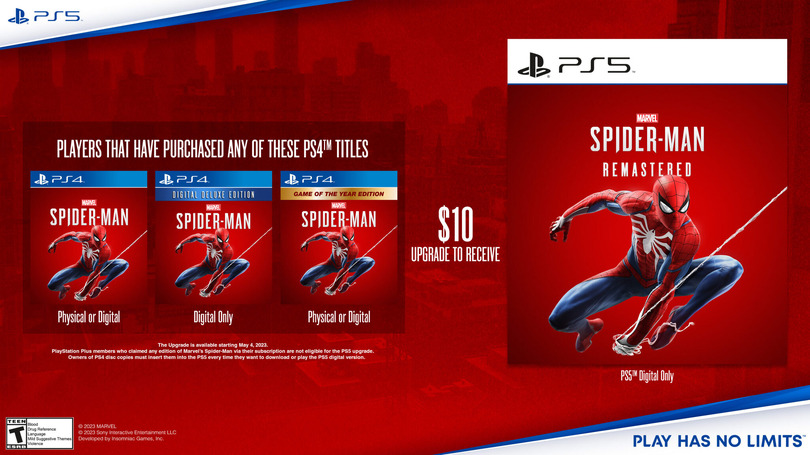 PS5『Marvel’s Spider-Man 2』の前日譚コミックが無償公開。前作リマスターの単品販売も発表