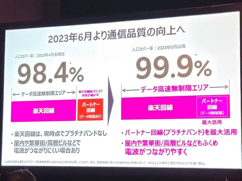 ローミング容量無制限で期待の『Rakuten最強プラン』、エリアは「楽天モバイル＝KDDI」になる？（石野純也）