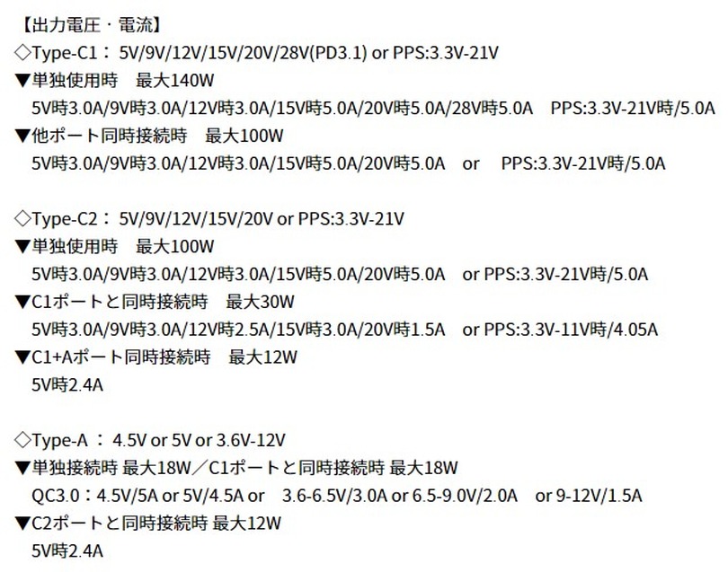 MBP16インチ対応の140W充電器がアドテックから。端子は「C2A1」、アップル純正より小型軽量