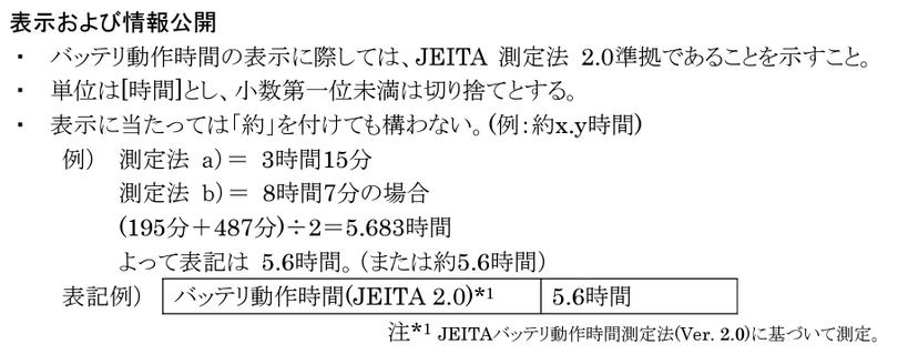 JEITAバッテリ動作時間測定法が9年ぶり改定。動画再生時とアイドル時を併記のJEITA 3.0に