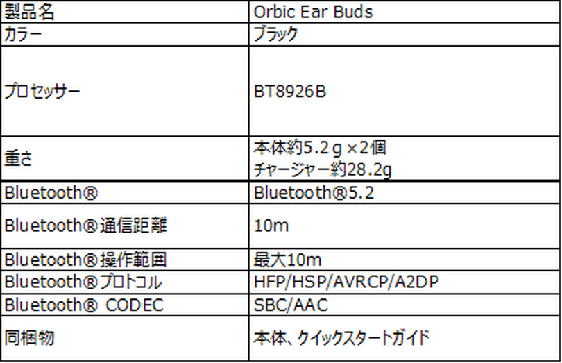 米スマホメーカーOrbicが日本参入。タフAndroidタブレットやエントリースマホを展開