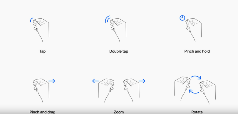 Apple Vision Proの視線追跡＋ジェスチャー操作の詳細解説。膝の上でタップやズーム