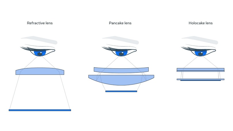Apple Vision Proが出るから知っておきたい「解像度」と「解像感」の違い（西田宗千佳）