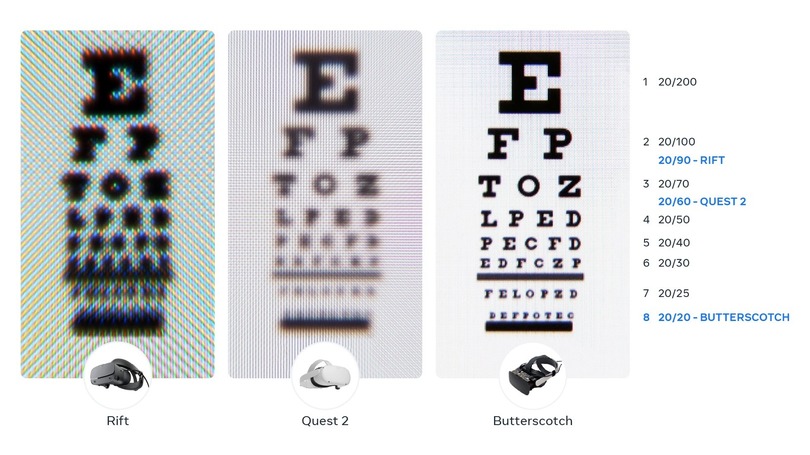 Apple Vision Proが出るから知っておきたい「解像度」と「解像感」の違い（西田宗千佳）