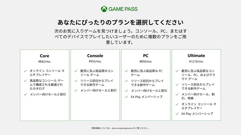 Xbox Live Gold終了。新設のXbox Game Pass Coreプランに自動移行「月2本無料」はミニ遊び放題へ