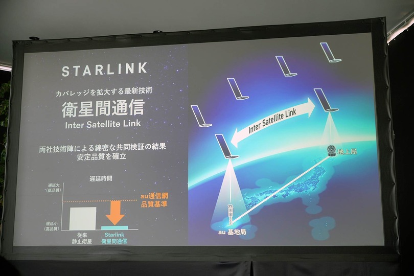 KDDIがStarlink活用の海上サービス開始、衛星間通信で沖縄エリア対応。ソフトバンクとNTTの動向は？盛り上がってきた衛星通信（石野純也)