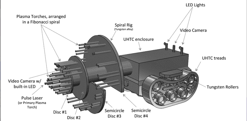 100倍高速＆低コストなプラズマ式トンネル掘削機「RBR」、公共インフラに革命？(開発中)