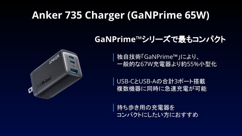 アンカー充電器GaNPrimeシリーズ発表。「ポートを気にせず繋げばOK」な便利仕様