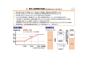 高額スマホ「実質24円」は今年限りか。電気通信事業法改正で割引はさらに制限の見込み（石野純也） 画像