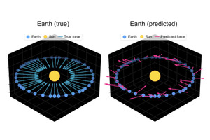 AIは惑星の動きからニュートン力学を発見できるのか？　表面だけで本質を考えていないAIを炙り出す（生成AIクローズアップ） 画像