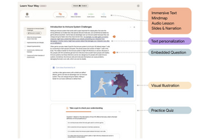 Google開発「学校の教科書」、生徒の興味に合わせて生成AIが内容を変える（生成AIクローズアップ） 画像