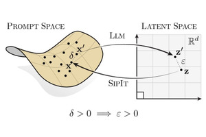 LLMの内部情報から入力テキスト完全復元に成功、AIの動作理解に進展（生成AIクローズアップ） 画像