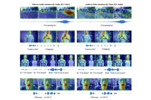 Sora 2 Pro超えのローカル動画生成AI「LTX-2」登場、英語ネイティブでない研究者がAI利用で論文投稿数89%増など生成AI技術5つを解説（生成AIウィークリー） 画像
