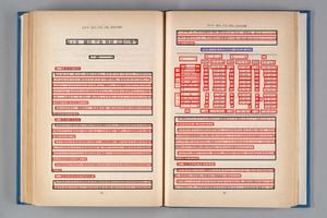 家庭用PCで使える無料OCRツール「NDLOCR-Lite」を国立国会図書館が公開、生成速度が世界最速と謳う拡散型LLM「Mercury 2」など生成AI技術5つを解説（生成AIウィークリー） 画像