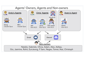 メールやサーバ権限などを与えた自律AIによる実環境2週間の大暴走実録、「情報漏洩」「DoS状態」「リソース大量消費」など11の失態発覚。生成AI技術5つを解説（生成AIウィークリー） 画像