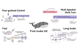 “ほぼ人間”のAI音声を複数話者で一括生成。日本語対応オープンソースTTS「Fish Audio S2」、単語レベルの感情制御も可（生成AIクローズアップ） 画像