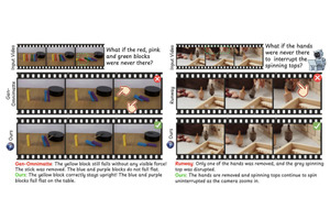 精度ほぼ同等で80億パラメータがiPhoneで動く「1ビットLLM Bonsai 8B」、国産AI「LLM-jp-4」を国立情報学研究所がオープンソースで公開など生成AI技術5つを解説（生成AIウィークリー） 画像